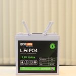 4 Fan + 5 Light Lithium IPS Combo Package - Image 2